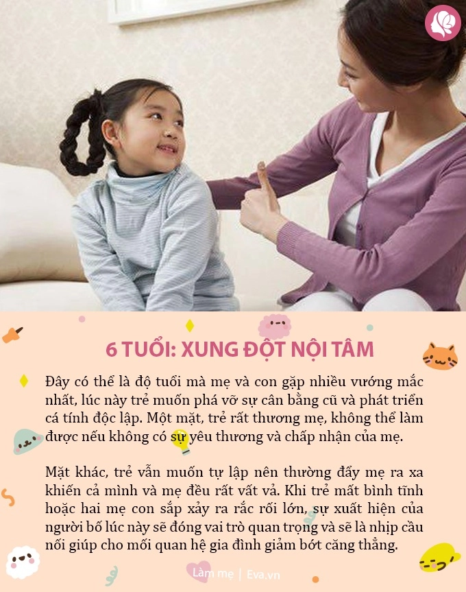 8 năm vàng son để trẻ trở thành nhân tài nếu bỏ lỡ bố mẹ sẽ hối tiếc cả đời - 7
