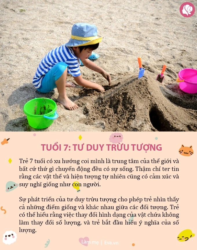 8 năm vàng son để trẻ trở thành nhân tài nếu bỏ lỡ bố mẹ sẽ hối tiếc cả đời - 8
