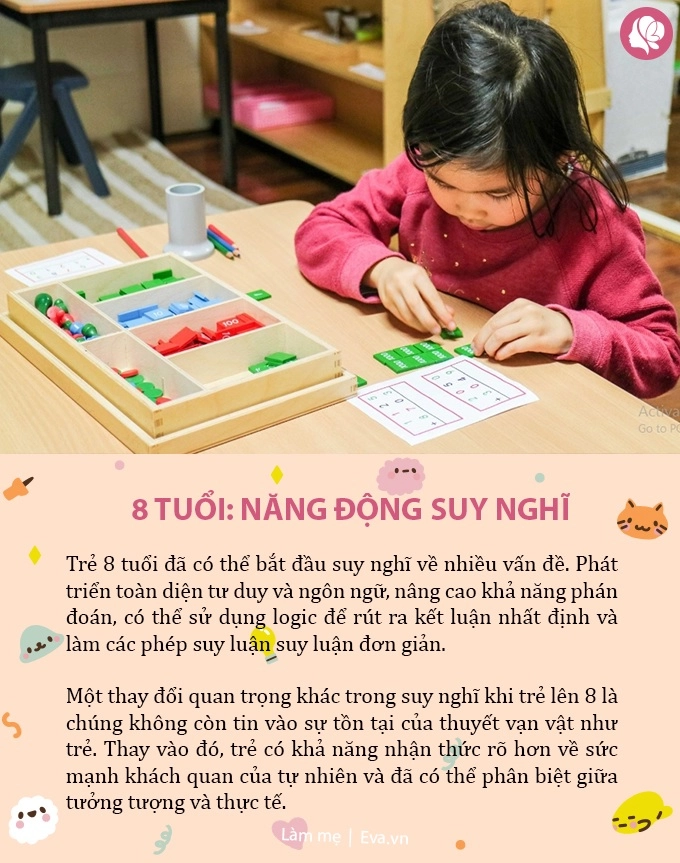 8 năm vàng son để trẻ trở thành nhân tài nếu bỏ lỡ bố mẹ sẽ hối tiếc cả đời - 9