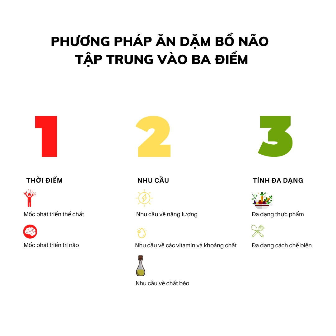 Ăn dặm bổ não đừng để tương lai con trở thành giá như của mẹ - 2