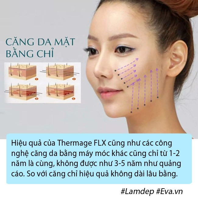 Bạn có đang nhầm lẫn về phương pháp căng chỉ collagen trẻ hóa da mặt - 5