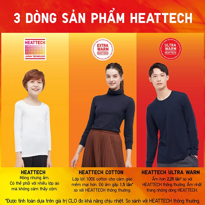 Bí quyết chọn đồ mùa lạnh phải sắm ngay trang phục giữ nhiệt heattech từ uniqlo - 1