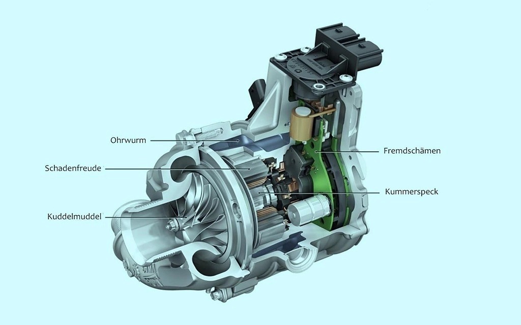 Bmw m1000rr electric supercharger rò rỉ thiết kế - 5