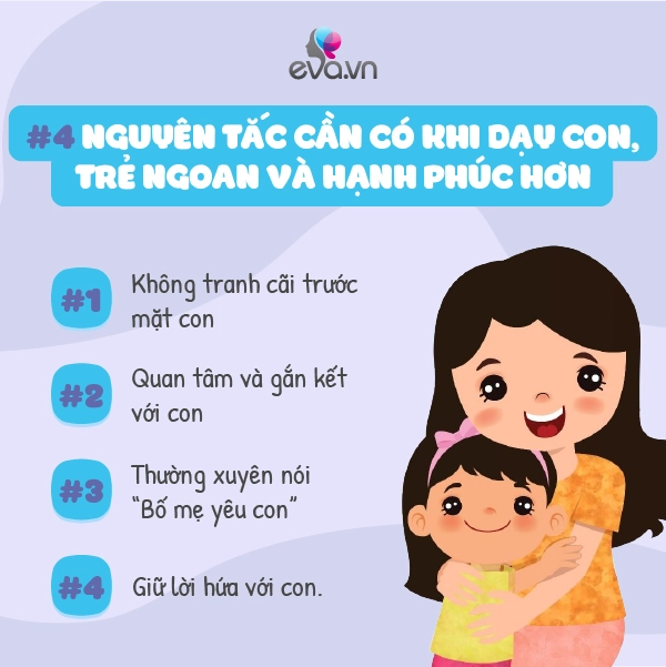 Bố mẹ eq cao sẽ không làm điều này trước mặt con nếu không muốn trẻ phát triển lệch lạc - 6
