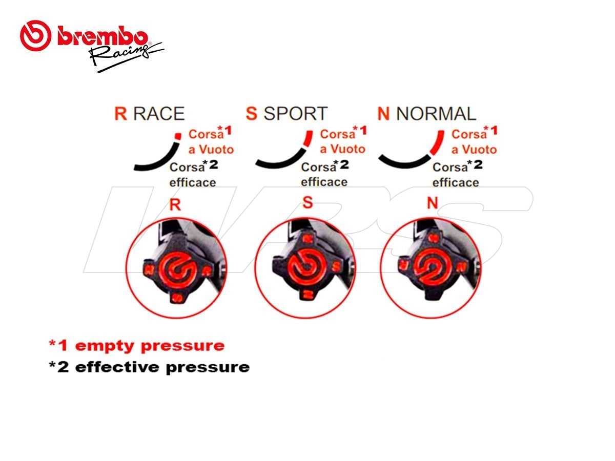 Brembo costa costa có phiên bản côn dầu bạn đã thấy chưa - 5