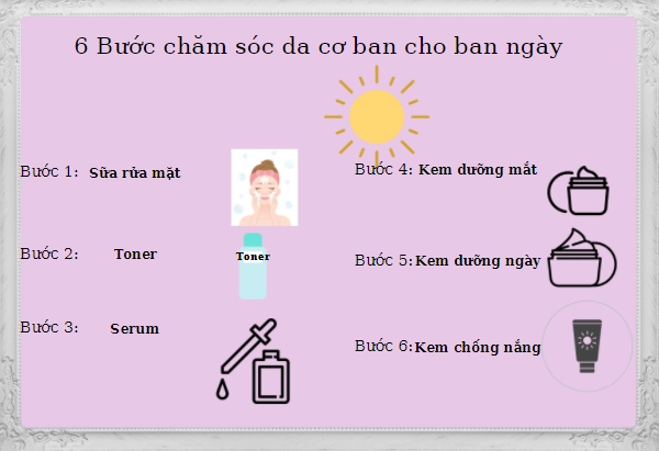 Các bước chăm sóc da mặt dành cho mọi loại da giúp da sạch khỏe - 1