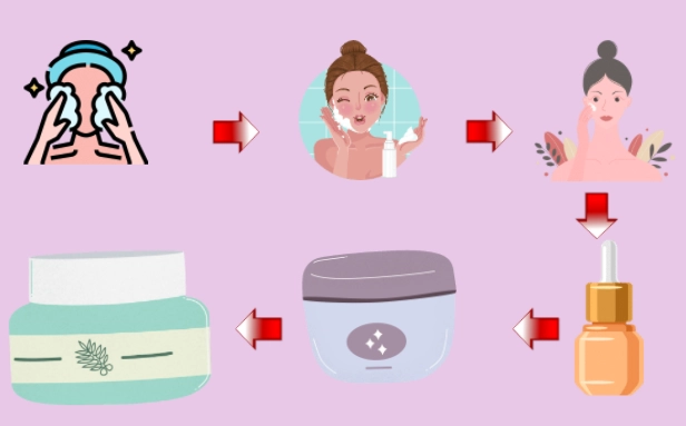 Các bước chăm sóc da mặt dành cho mọi loại da giúp da sạch khỏe - 2