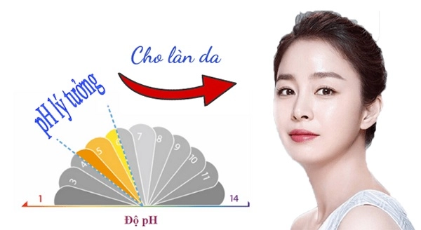 Cách chăm sóc da mụn đúng cách tại nhà với 7 bước đơn giản - 8