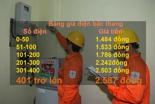 Cách dùng điện hiệu quả tại nhà mà phải trả tiền ít - 6