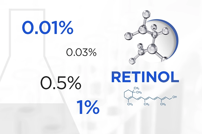 Cải thiện lão hóa bằng retinol với nồng độ bao nhiêu là phù hợp - 2