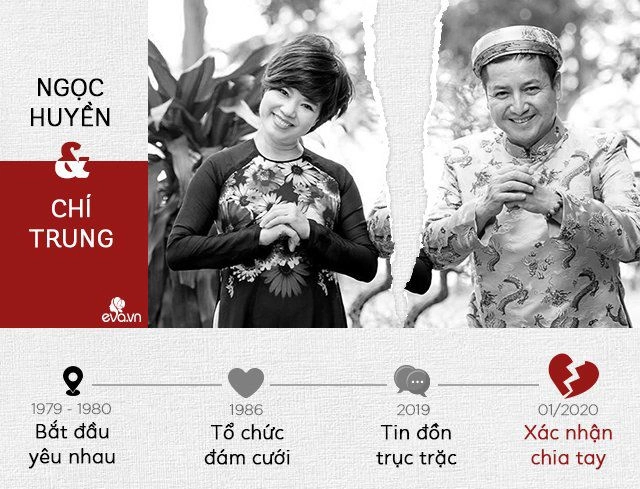 Cận gương mặt đáng yêu của bé gái giúp nghệ sĩ chí trung lấy lại niềm vui sau ly hôn - 1