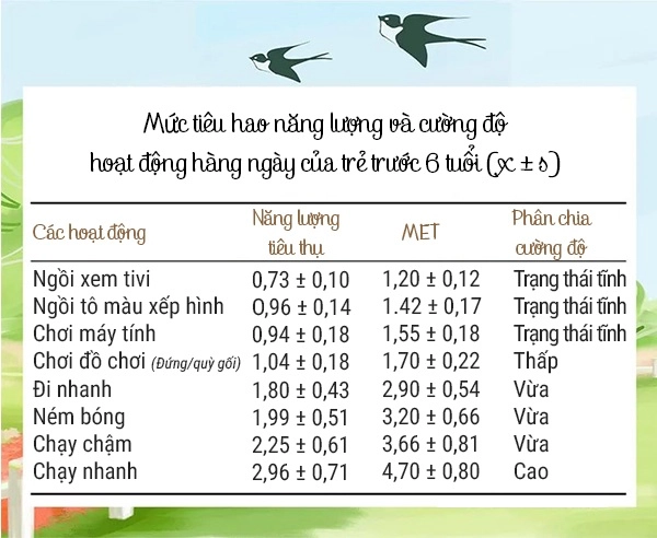 Cậu bé lớp 6 cao gần 2m mẹ tiết lộ bí quyết ai cũng ngạc nhiên quá đơn giản - 4