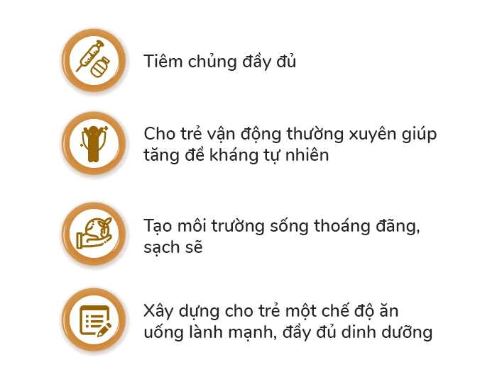 chìa khoá xây dựng sức đề kháng cho trẻ phát triển toàn diện và lời khuyên từ bác sĩ - 8