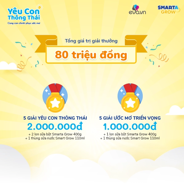 Chính thức cuộc thi yêu con thông thái 2022 mở cổng nhận bài mẹ chơi ngay rinh giải lớn - 4