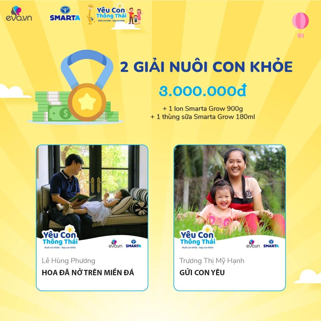 Chính thức kết quả chung cuộc cuộc thi yêu con thông thái - 3