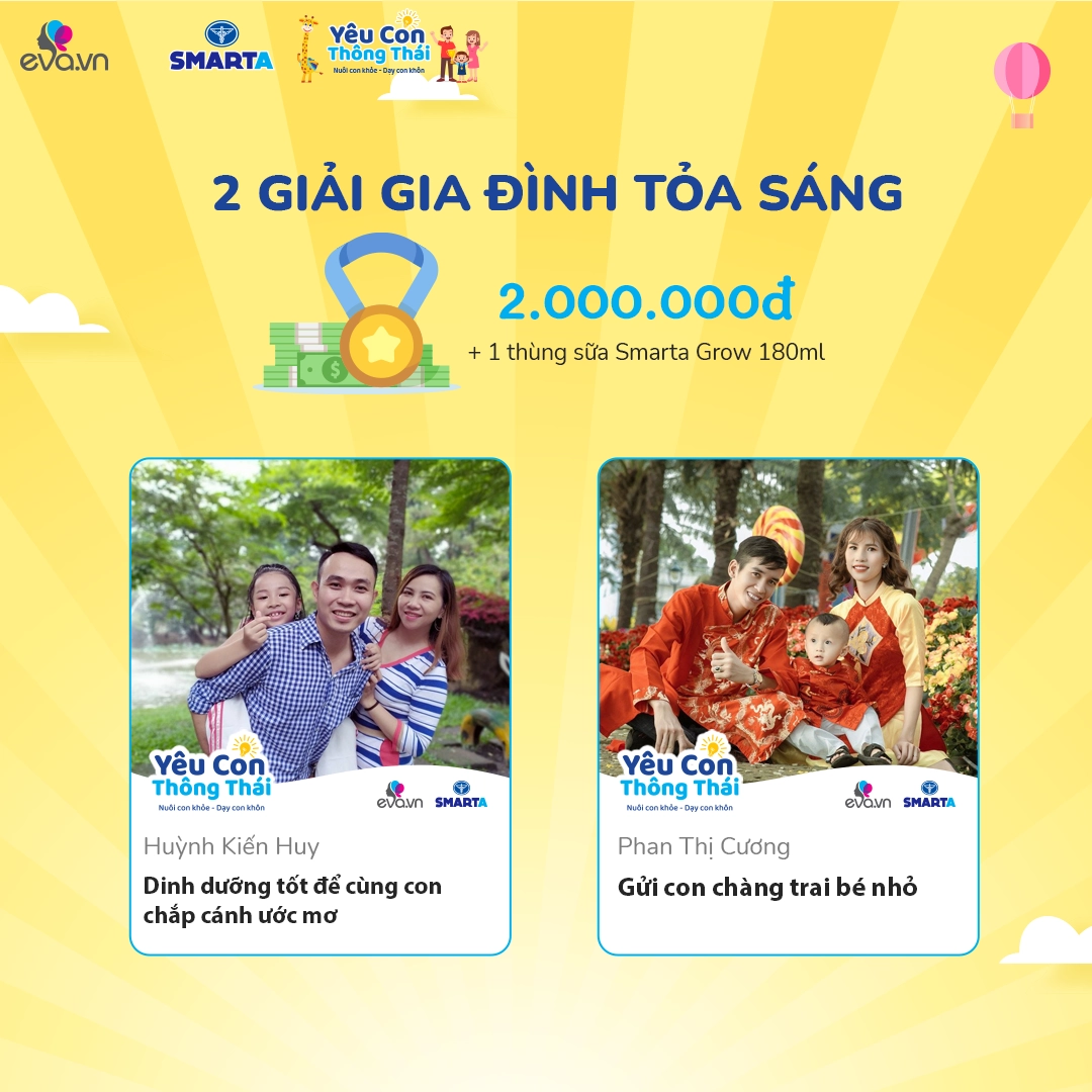 Chính thức kết quả chung cuộc cuộc thi yêu con thông thái - 8