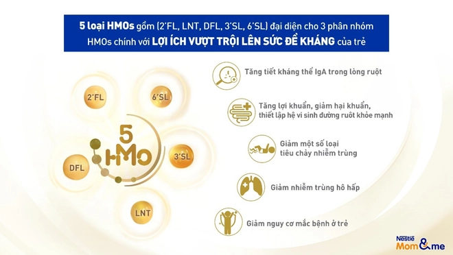 Chuyên gia dinh dưỡng đoàn hải đăng tiết lộ bí quyết giúp con có đề kháng vượt trội - 4