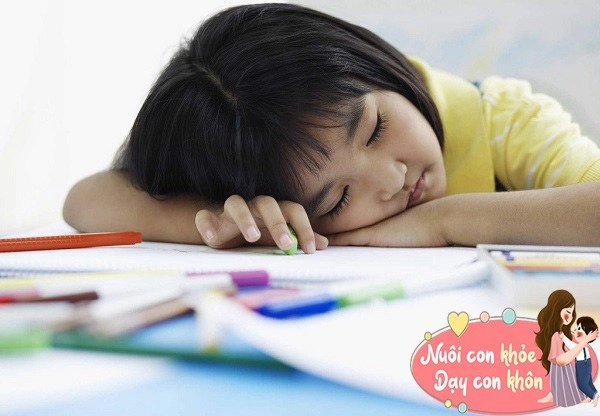 Con ngủ ngáy mặt biến dạng kém thông minh bs bv nhi đồng 2 tư vấn bệnh cho mẹ - 7