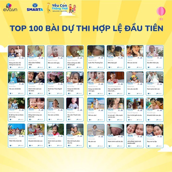 Cuộc thi yêu con thông thái công bố chủ nhân 120 giải thưởng phụ - 1