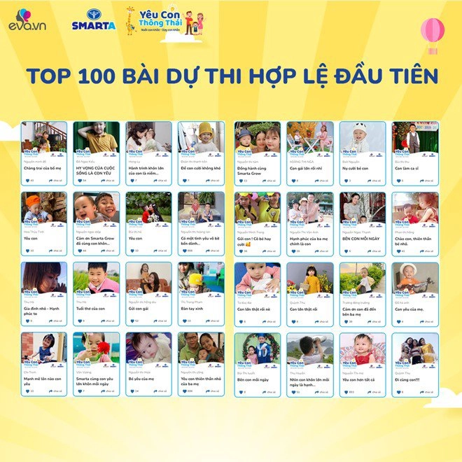 Cuộc thi yêu con thông thái công bố chủ nhân 120 giải thưởng phụ - 2