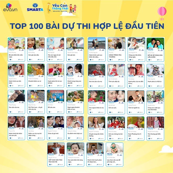 Cuộc thi yêu con thông thái công bố chủ nhân 120 giải thưởng phụ - 3