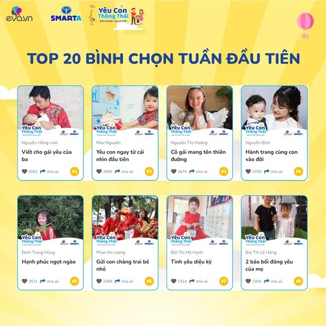 Cuộc thi yêu con thông thái công bố chủ nhân 120 giải thưởng phụ - 4