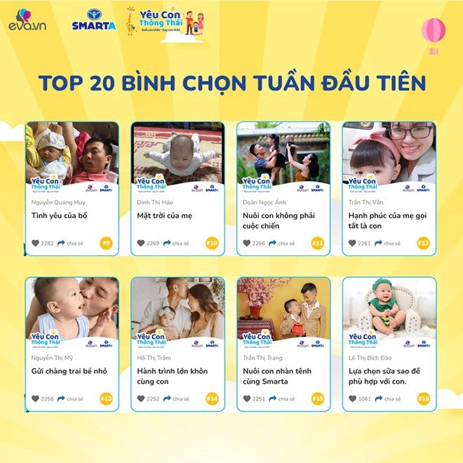 Cuộc thi yêu con thông thái công bố chủ nhân 120 giải thưởng phụ - 5