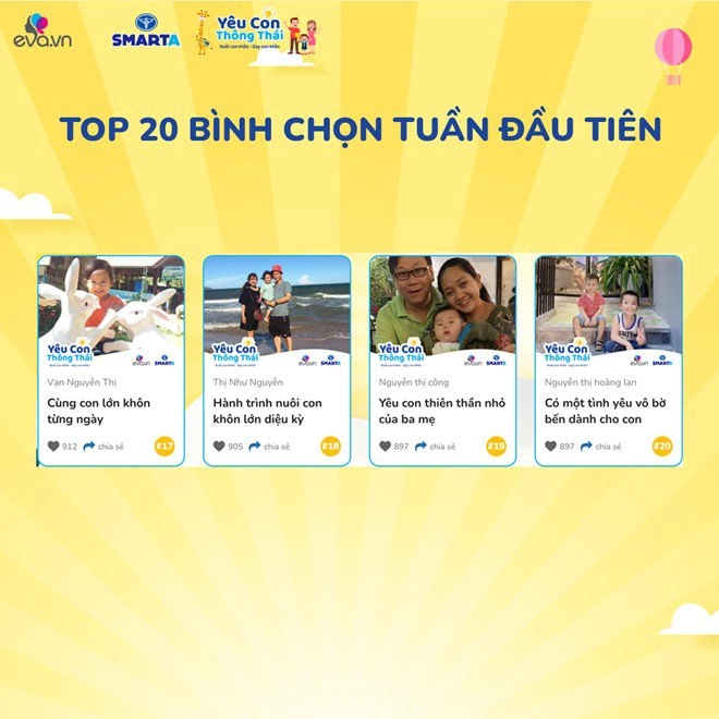 Cuộc thi yêu con thông thái công bố chủ nhân 120 giải thưởng phụ - 6