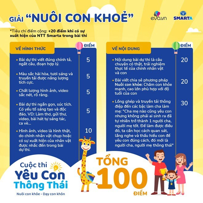 Cuộc thi yêu con thông thái tiêu chí chấm giải và thay đổi thời gian công bố kết quả - 3