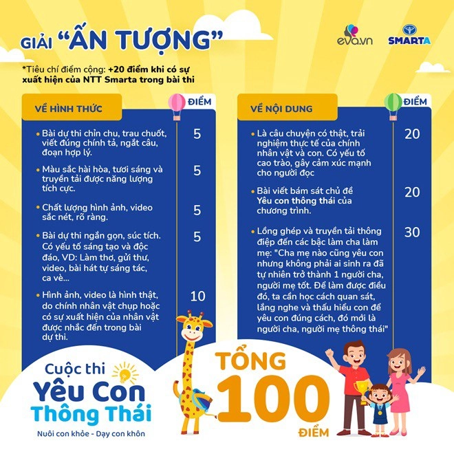 Cuộc thi yêu con thông thái tiêu chí chấm giải và thay đổi thời gian công bố kết quả - 5