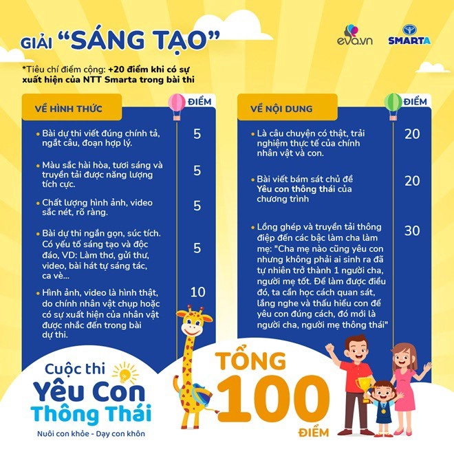 Cuộc thi yêu con thông thái tiêu chí chấm giải và thay đổi thời gian công bố kết quả - 6