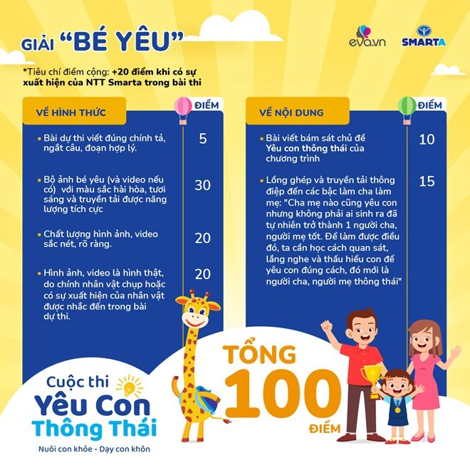 Cuộc thi yêu con thông thái tiêu chí chấm giải và thay đổi thời gian công bố kết quả - 8