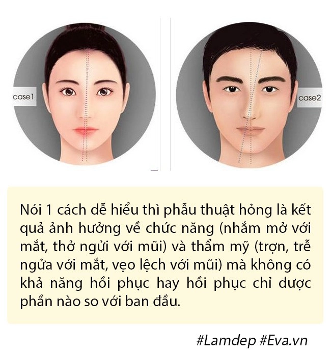 Dao kéo hỏng cái khổ của bệnh nhân và cái khó của bác sĩ - 7