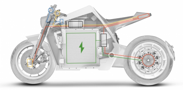 Davinci giới thiệu xe điện dc100 và dc classic có giá cao hơn cả superbike - 3