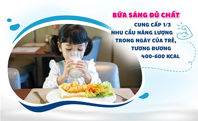 Để yên tâm khi con vào năm học bình thường mới mẹ cần biết bí quyết bữa sáng đủ chất - 1