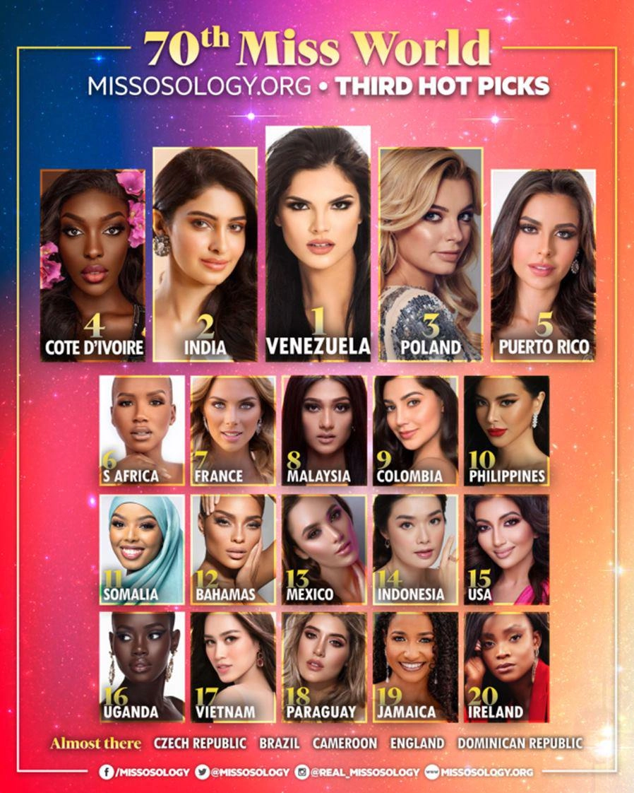 Đỗ thị hà chân trầy trật ăn uống khắc khổ vẫn tự tin khoe dáng chữ s tại miss world - 7