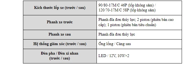 Exciter 155 vva ra mắt được lột xác hoàn toàn xứng danh tiểu r1 - 36