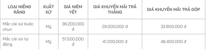 Giá niềng năng hiện nay bao nhiêu và được tính như thế nào - 5