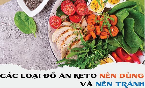 Giảm cân keto là gì thực đơn ketogenic trong 1 tuần hiệu quả nhất - 3