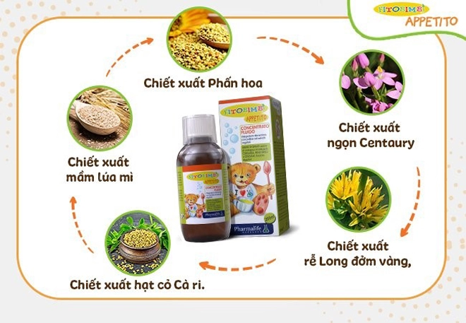 Giữa vô vàn sản phẩm ăn ngon tại sao mẹ việt lại chọn siro ăn ngon 3 tác động - 2