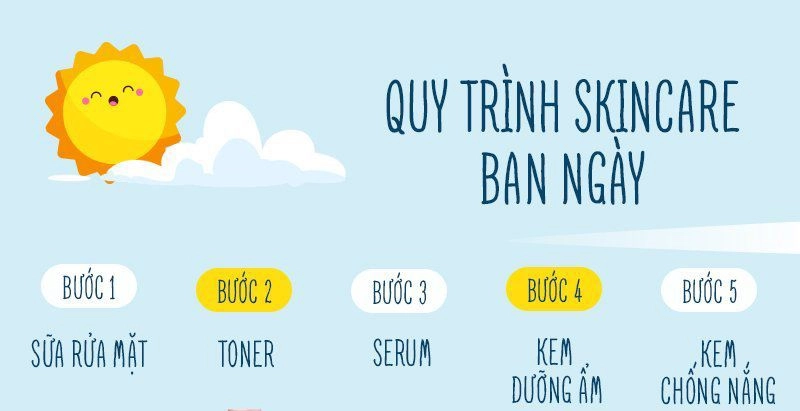 Góc thắc mắc của hội chị em nên skincare trước hay sau khi làm chuyện ấy - 7
