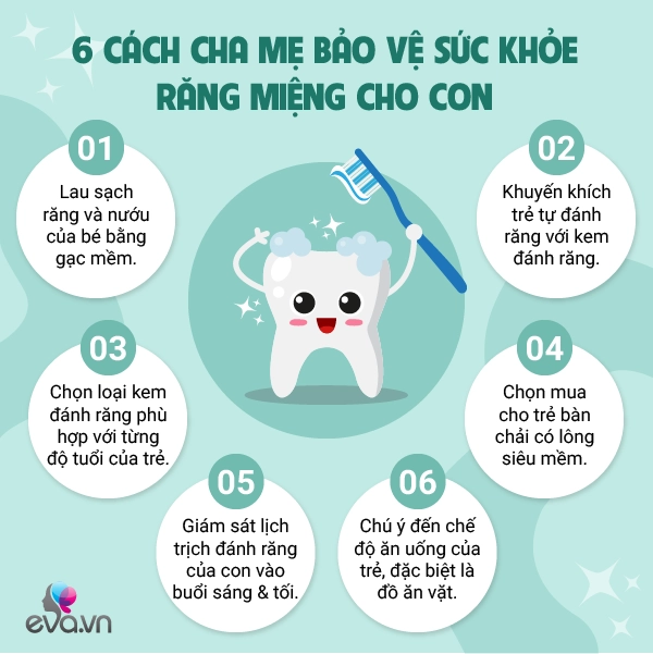 Hai thủ phạm làm hỏng hàm răng trẻ hơn cả đường không phải mẹ nào cũng biết - 6