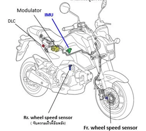 Hệ thống abs g-sensor hoạt động thế nào trên xe honda - 5