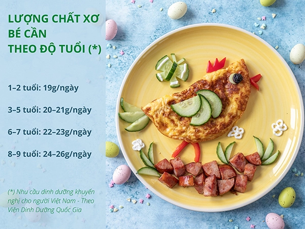 Hệ tiêu hóa của trẻ sinh mổ và những điều mẹ cần biết - 3