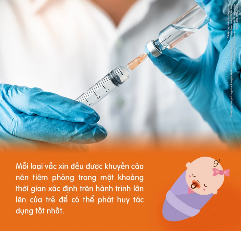 Hiểu đúng về tiêm phòng lá chắn tối ưu bảo vệ con khỏi siêu vi khuẩn - 7