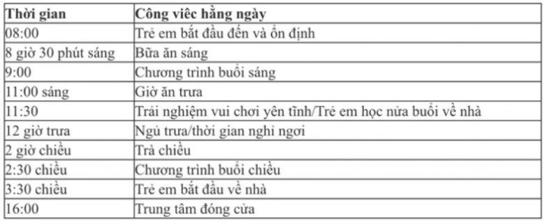 Hồ ngọc hà cho lisa leon học trường mầm non vip ở tphcmhọc phí trăm triệu đồng - 9