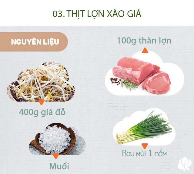 Hôm nay ăn gì 85k được bữa cơm toàn đồ ngon món chính khiến ai cũng bất ngờ - 6