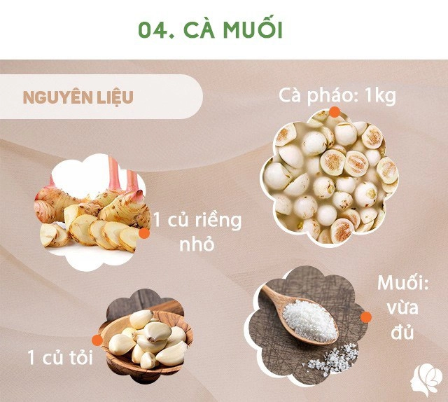 Hôm nay ăn gì 85k được bữa cơm toàn đồ ngon món chính khiến ai cũng bất ngờ - 8