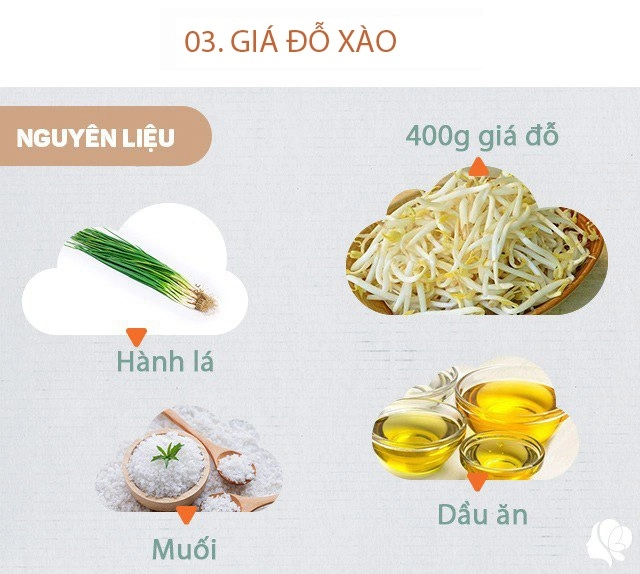 Hôm nay ăn gì bữa ăn 88000 đồng có đủ 4 món chính - phụ ăn siêu vào cơm - 6