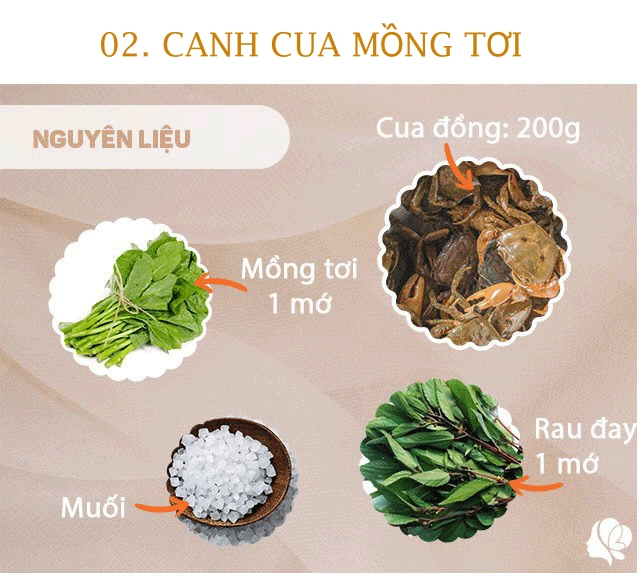 Hôm nay ăn gì bữa ăn dân dã dễ nấu nhưng đặt lên mâm là hết sạch vì quá ngon - 4